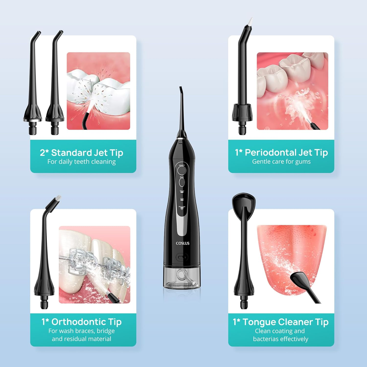 BriteWave Water Flosser - Test